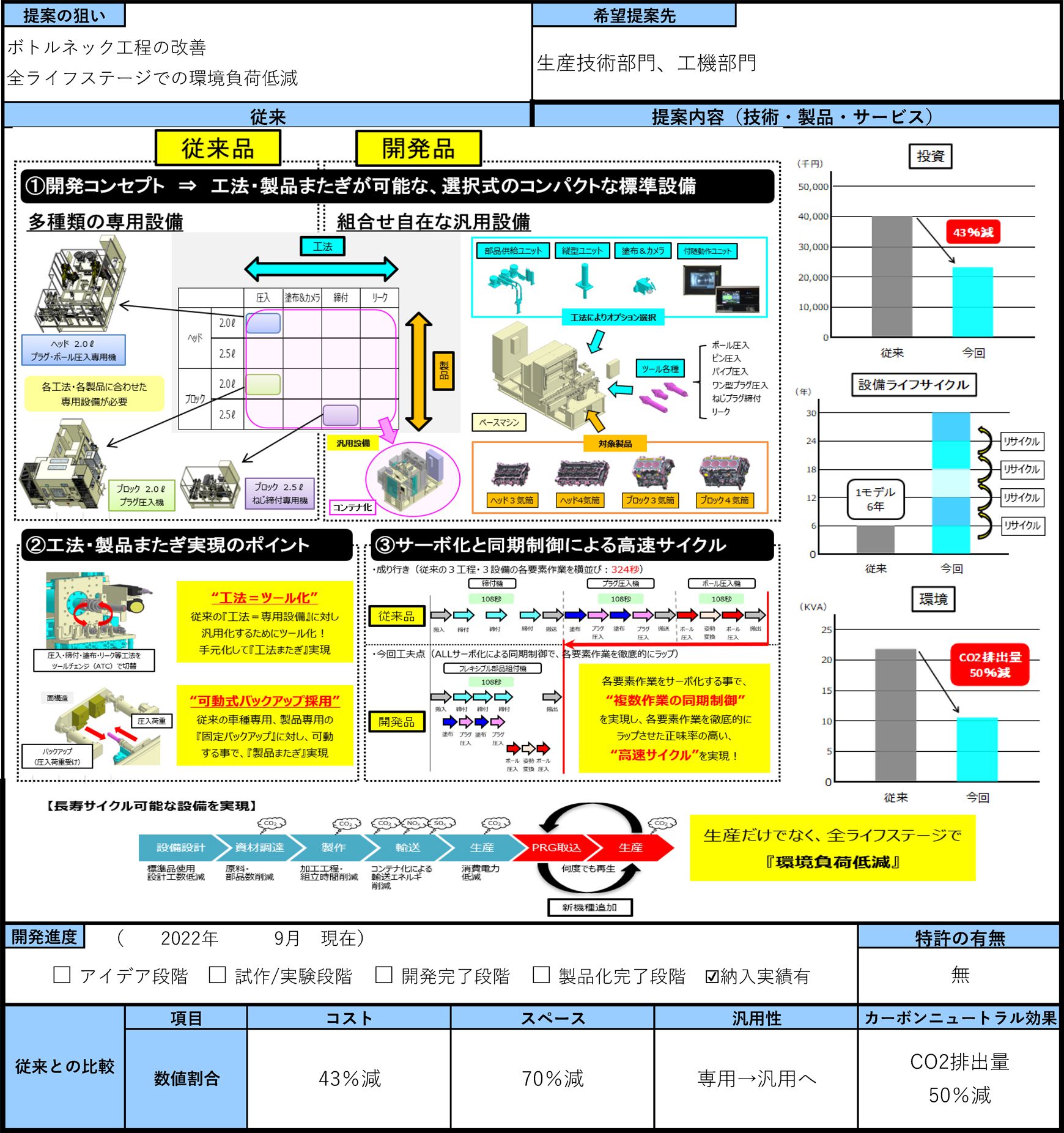 フレキシブル部品組付機