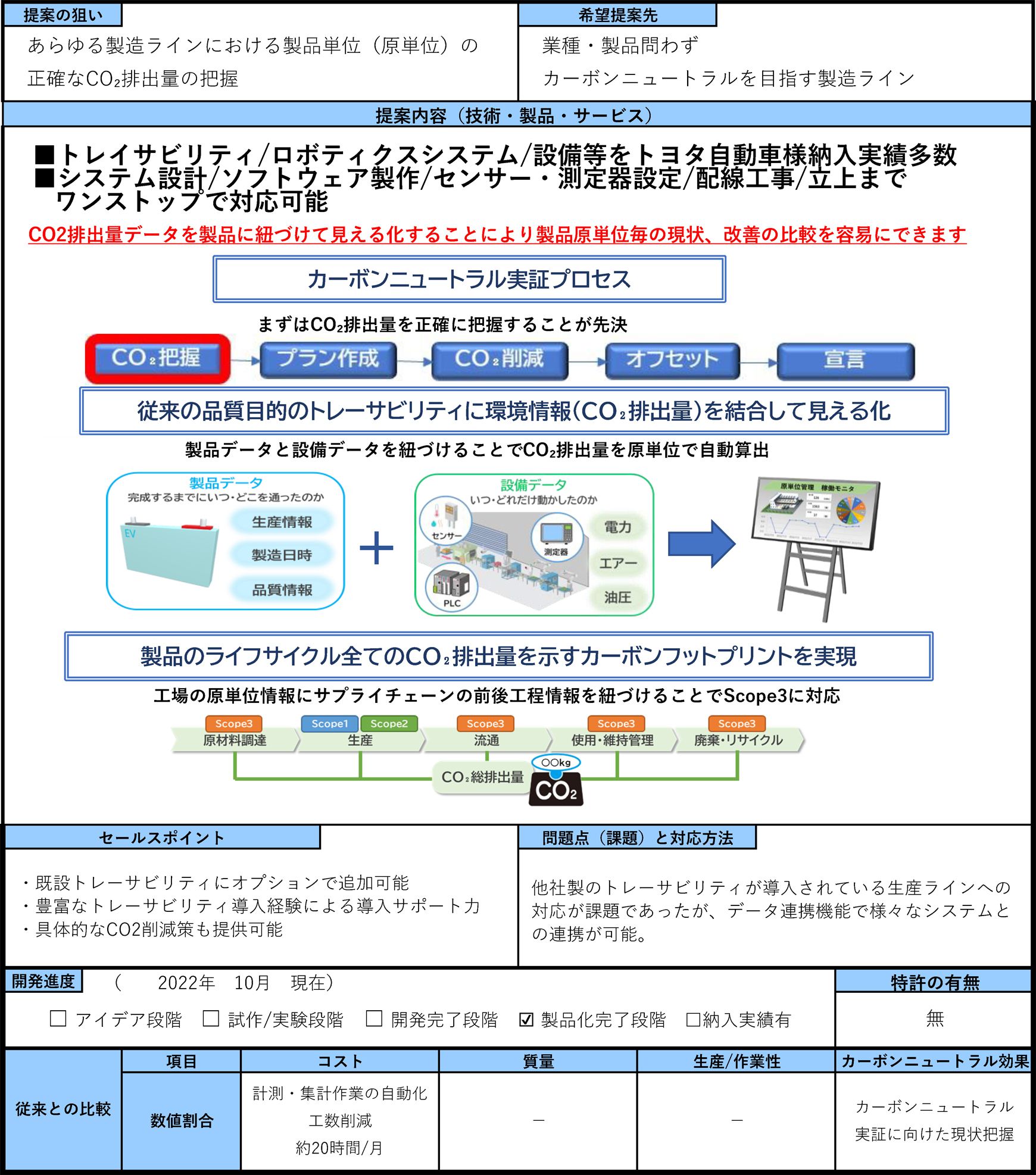 西山茉希 k-1